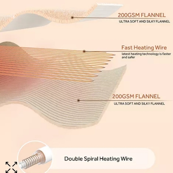 Westinghouse Beige Queen Sized Heated Blanket - Picture 9 of 11